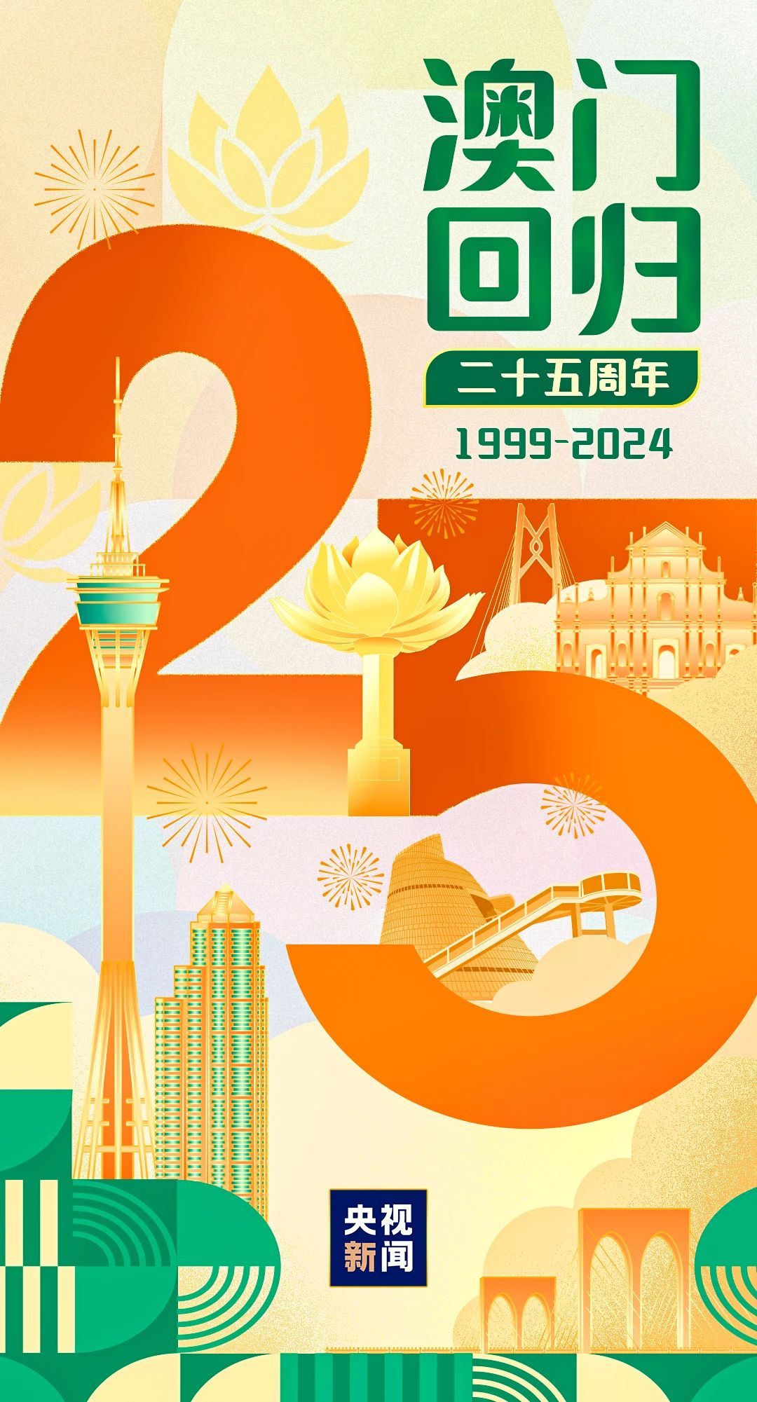澳門正版授權(quán)掛牌服務展望 2025年展望與趨勢分析，澳門正版授權(quán)掛牌服務展望，2025年趨勢分析與前景展望