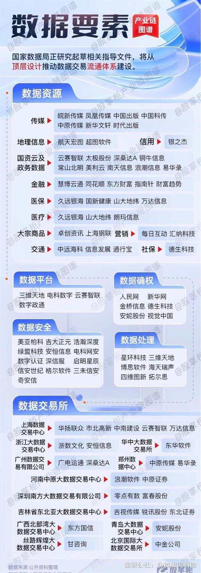 關于4887掛掛牌資料圖的庫存，全面解析與SEO優(yōu)化策略，關于4887掛掛牌資料圖的庫存解析與SEO優(yōu)化策略探討