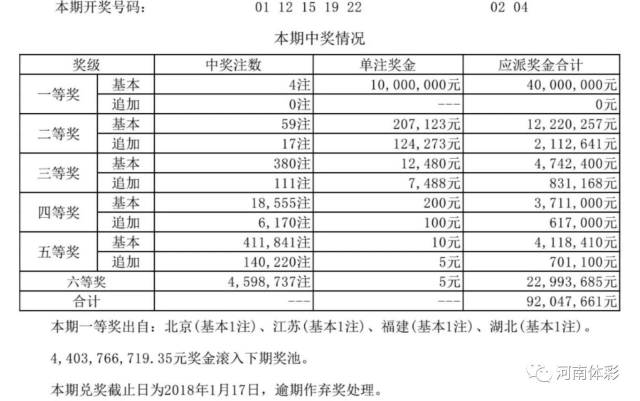 揭秘新奧歷史開獎結(jié)果公布，走向未來的幸運(yùn)之門（2025年回顧），揭秘新奧歷史開獎結(jié)果，幸運(yùn)之門開啟，展望未來（2025年回顧）