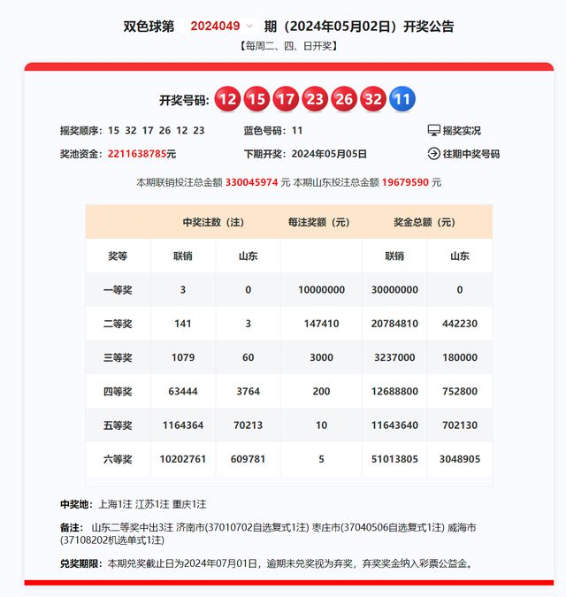 探索2025新奧歷史開(kāi)獎(jiǎng)記錄，一場(chǎng)數(shù)字盛宴的回顧與展望，回顧與展望，2025新奧歷史開(kāi)獎(jiǎng)記錄的數(shù)字盛宴