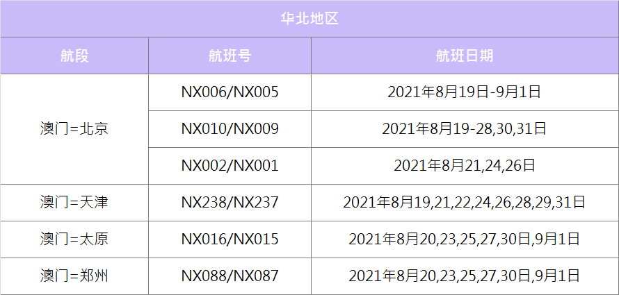 澳門2025最新碼表，全面解讀與SEO優(yōu)化策略，澳門2025最新碼表全面解讀與SEO策略優(yōu)化指南
