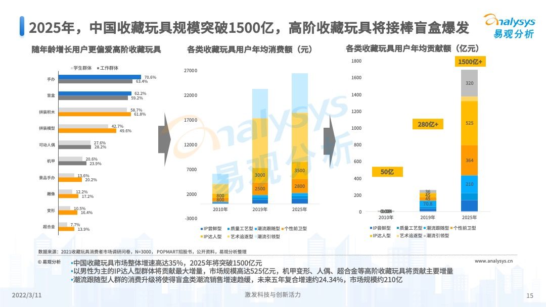 澳門彩票的未來展望，2025年天天開獎結(jié)果預(yù)測，澳門彩票未來展望及天天開獎結(jié)果預(yù)測（至2025年）