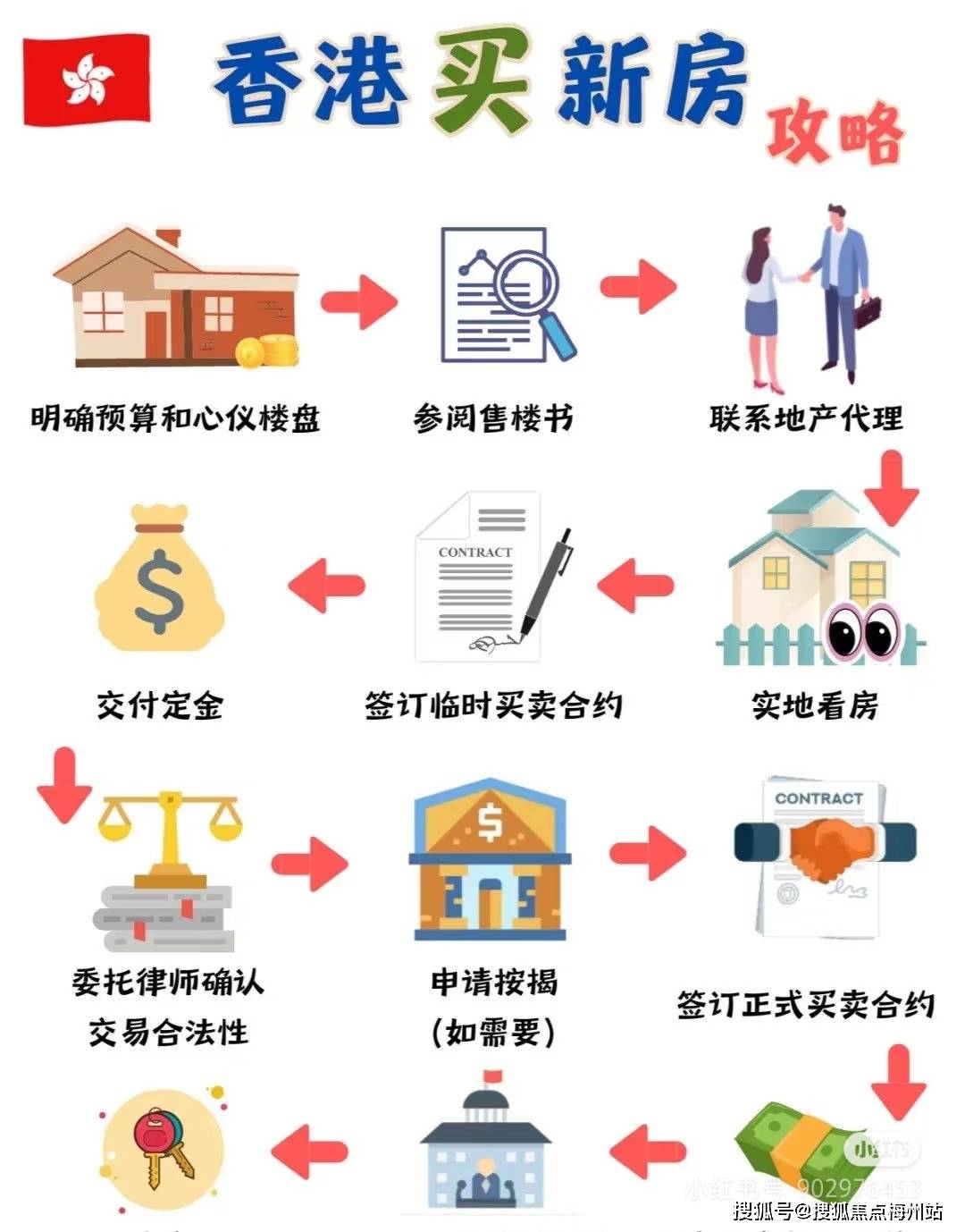 第1937頁(yè)
