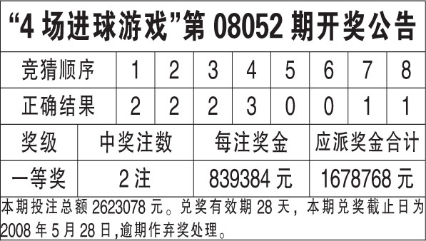 揭秘香港一肖中100%期期準(zhǔn)的奧秘，真相大揭秘，香港期期準(zhǔn)中一肖奧秘揭秘，真相大揭露