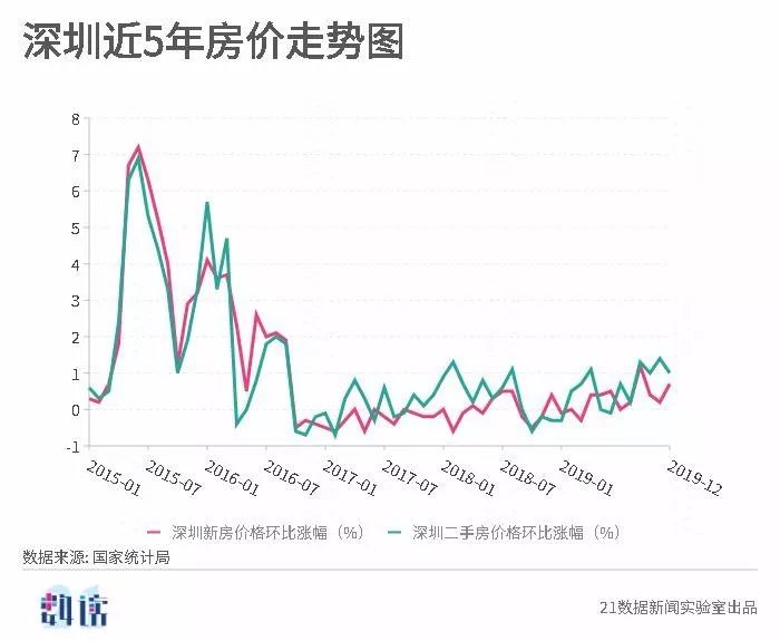 新澳開獎(jiǎng)結(jié)果走勢(shì)圖近50期分析與預(yù)測(cè)，新澳開獎(jiǎng)結(jié)果走勢(shì)圖近50期分析與預(yù)測(cè)，揭秘未來趨勢(shì)