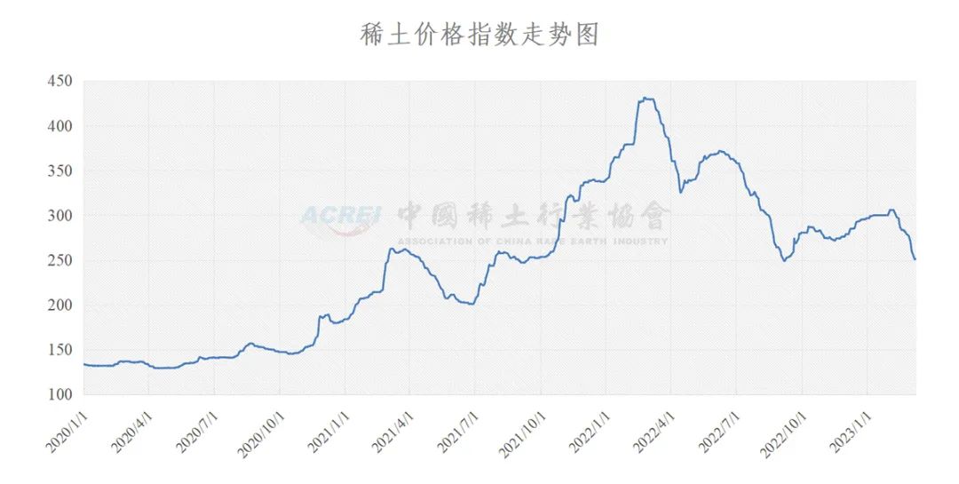 揭秘新奧歷史開獎(jiǎng)記錄走勢(shì)圖，預(yù)測(cè)未來的趨勢(shì)與策略（至2025年），揭秘新奧歷史開獎(jiǎng)記錄走勢(shì)圖，預(yù)測(cè)未來趨勢(shì)與策略至2025年詳解