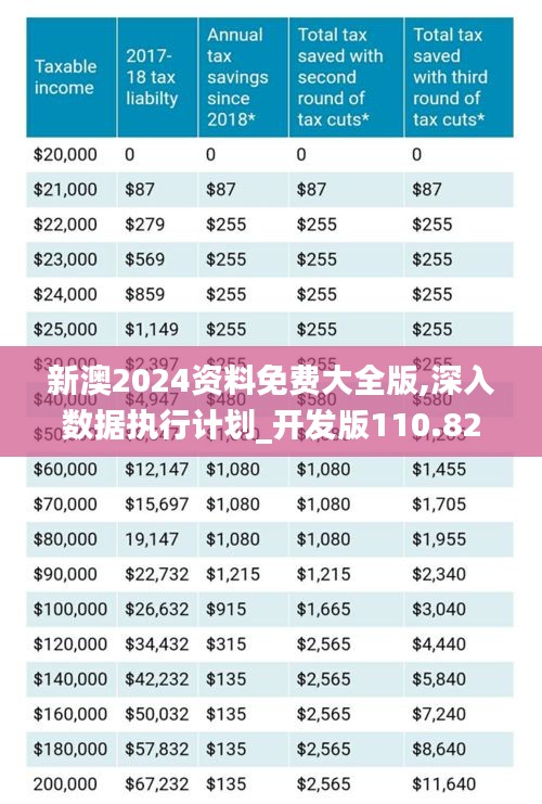 2025新澳原料免費大全——探索最新原料資源，助力行業(yè)創(chuàng)新與發(fā)展，2025新澳原料大全，探索最新資源，推動行業(yè)創(chuàng)新與發(fā)展