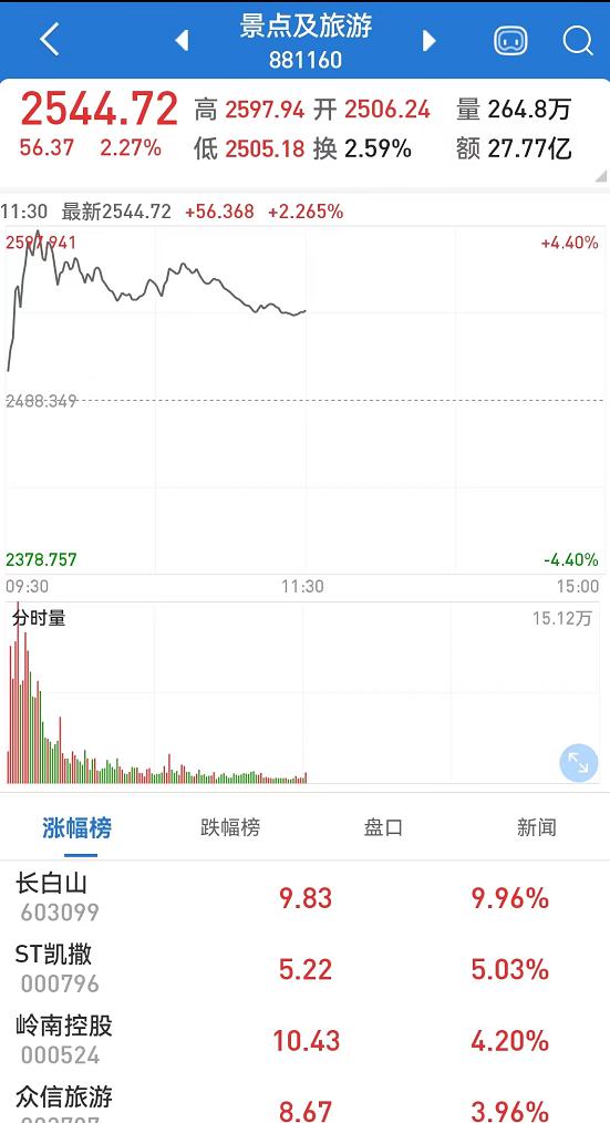 新澳門彩出號綜合走勢 第2頁
