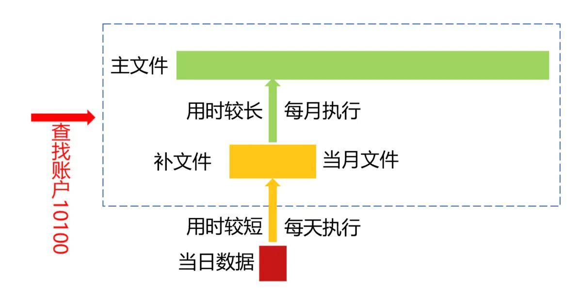 2025新澳天天獎(jiǎng)記錄免費(fèi)查詢表大全，2025新澳天天獎(jiǎng)記錄查詢表，免費(fèi)查詢大全及最新獲獎(jiǎng)記錄匯總