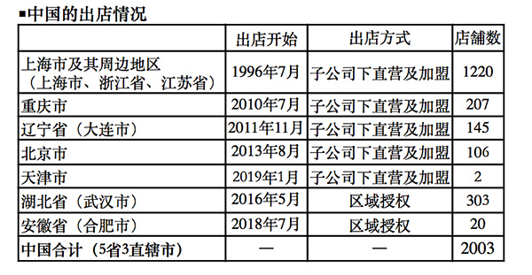 澳門彩票的未來展望，精準(zhǔn)預(yù)測與策略分析到2025年，澳門彩票未來展望，至2025年的精準(zhǔn)預(yù)測與策略分析