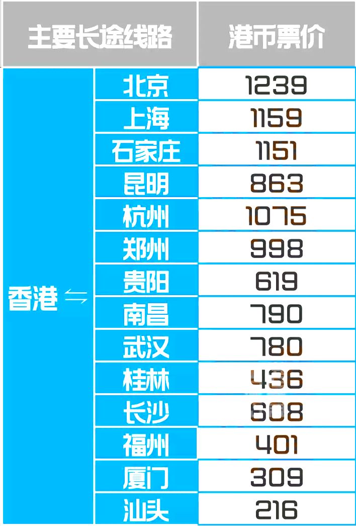 探索香港鐵算，歷史、功能與重要性（關(guān)鍵詞，香港鐵算 47887），揭秘香港鐵算，歷史沿革、功能與重要性解析