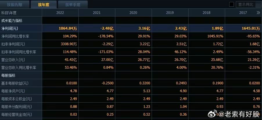 香港鐵算4887最準(zhǔn)資料的使用方法——全方位解析，香港鐵算4887最準(zhǔn)資料的使用方法詳解