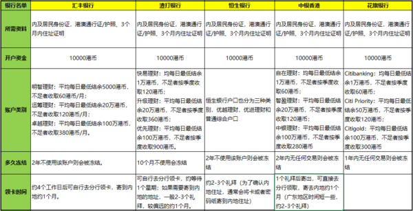 二四六香港資料期期中查詢，深度解析與實(shí)用指南，二四六香港資料期期中查詢，深度解析與實(shí)用指南手冊(cè)