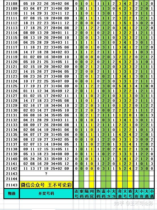 探索新奧歷史開獎(jiǎng)記錄，尋找完整的號(hào)碼表（2025年最新更新），探索新奧歷史開獎(jiǎng)記錄，最新號(hào)碼表（2025年更新版）