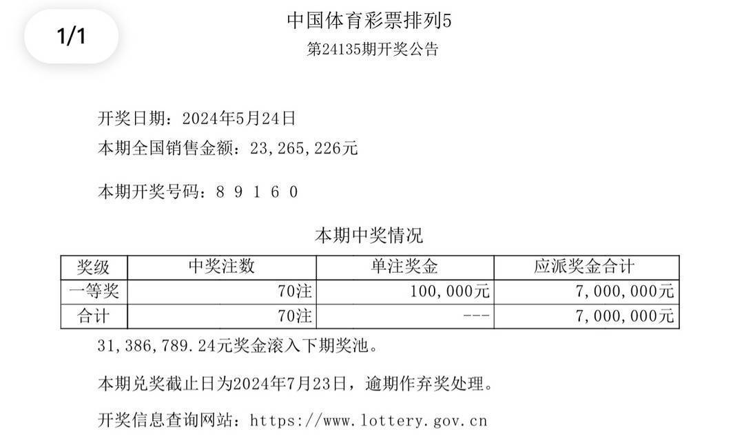新澳今晚9點(diǎn)30分開獎(jiǎng)結(jié)果查詢表詳解，新澳今晚9點(diǎn)30分開獎(jiǎng)結(jié)果查詢表全面解析