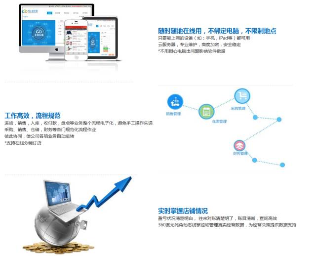 揭秘777888管家婆，一站式智能生活管理的秘密武器，揭秘一站式智能生活管理的秘密武器，777888管家婆的實(shí)用指南
