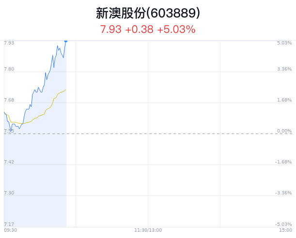 新澳今晚9點(diǎn)30分367，探索精彩時(shí)刻，體驗(yàn)非凡之夜，新澳367精彩之夜，探索非凡時(shí)刻，體驗(yàn)極致樂趣