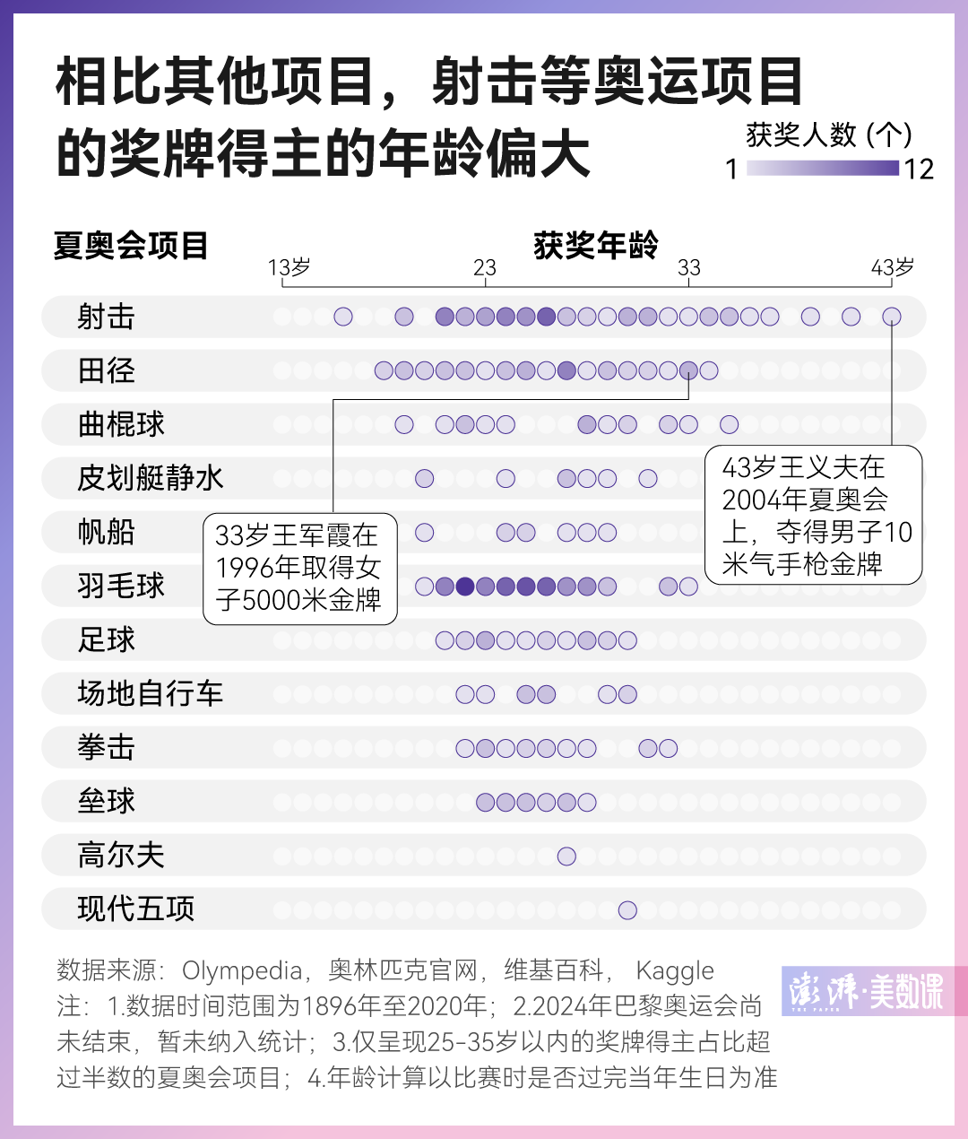 新澳門六2004開獎(jiǎng)記錄，回顧與分析，澳門六開獎(jiǎng)記錄回顧與分析 2004年數(shù)據(jù)揭秘