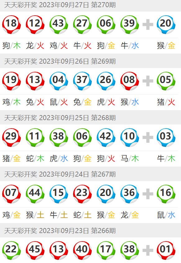 澳門六開彩天天免費查詢，探索彩票查詢的新境界，澳門六開彩天天免費查詢，開啟彩票查詢新紀元