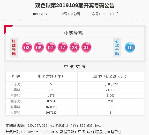 香港精準(zhǔn)內(nèi)部資料16碼，揭秘與深度解析，香港精準(zhǔn)內(nèi)部資料揭秘與深度解析，16碼的秘密