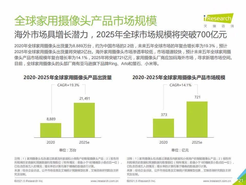 新澳門號碼查詢記錄2025年，全面解析與前瞻性探討，澳門號碼查詢記錄深度解析與前瞻性探討（2025年展望）