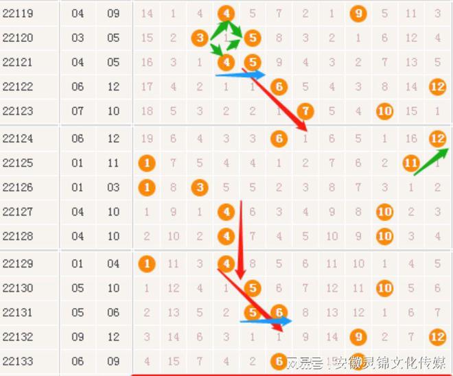 新澳門開獎(jiǎng)生肖走勢圖，探索與解析，澳門生肖開獎(jiǎng)走勢圖解析，探索未來開獎(jiǎng)趨勢