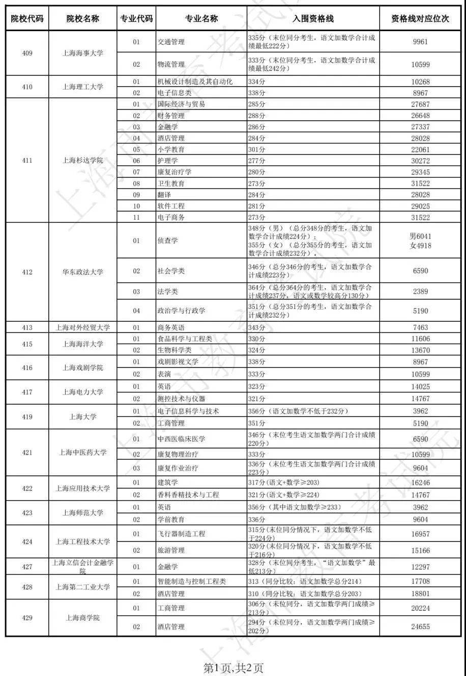 新澳門(mén)開(kāi)獎(jiǎng)結(jié)果2025開(kāi)獎(jiǎng)記錄查詢表，全面解析與實(shí)用指南，澳門(mén)開(kāi)獎(jiǎng)結(jié)果解析與實(shí)用指南，查詢表及最新開(kāi)獎(jiǎng)記錄回顧 2025年回顧篇