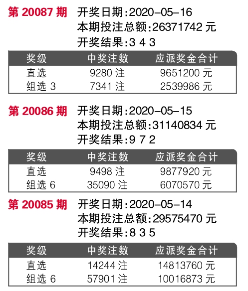 揭秘今晚最快開(kāi)獎(jiǎng)結(jié)果記錄 494949 2022版，不容錯(cuò)過(guò)！，揭秘今晚最快開(kāi)獎(jiǎng)結(jié)果記錄，494949 2022版獨(dú)家爆料！