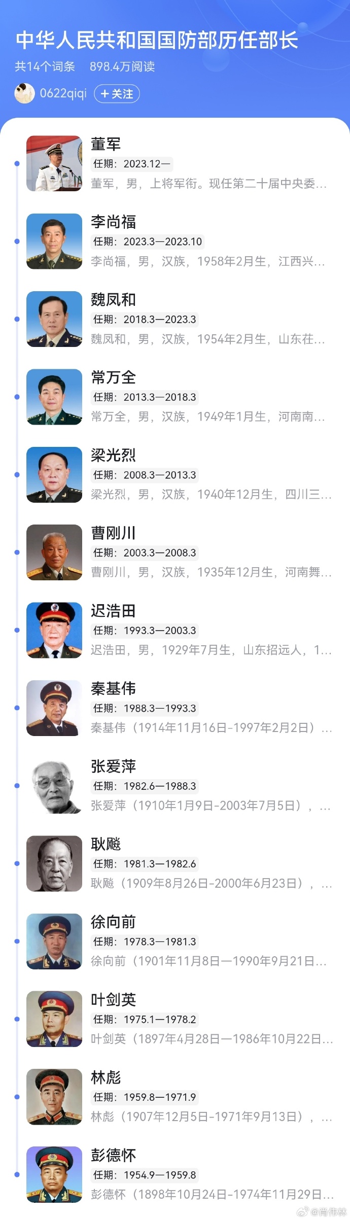 歷任國(guó)防部發(fā)言人，見證國(guó)防力量的崛起與變遷，歷任國(guó)防部發(fā)言人見證國(guó)防力量崛起與變遷歷程