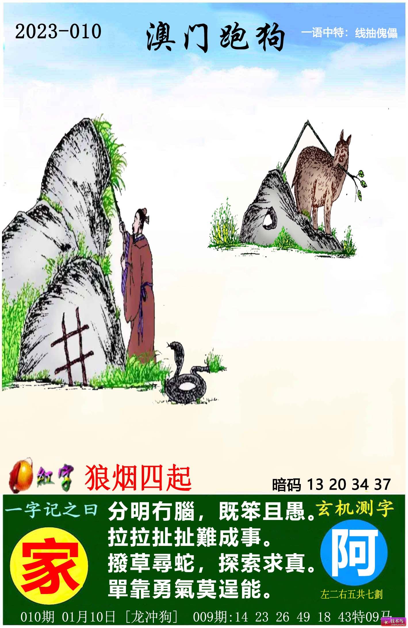 全新版跑狗圖解7777788888，深度解析與SEO優(yōu)化策略，全新版跑狗圖解7777788888，深度解析與SEO優(yōu)化策略指南