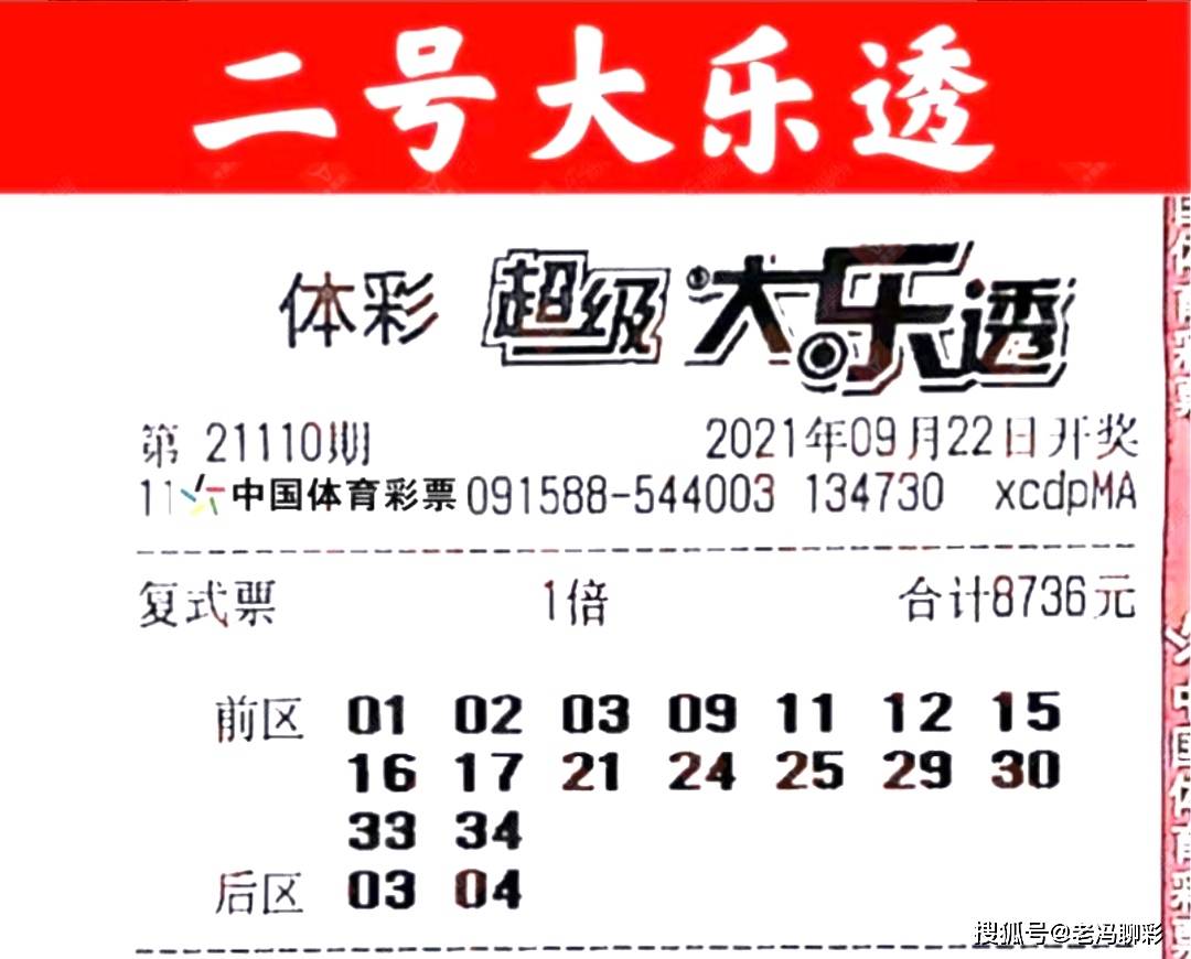 彩艮今期中大獎打一準(zhǔn)確生肖——揭秘好運生肖的奧秘，揭秘好運生肖，彩艮今期中大獎的準(zhǔn)確生肖奧秘