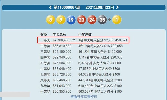 新澳今年晚上9:30開獎(jiǎng)結(jié)果揭曉，精彩瞬間不容錯(cuò)過(guò)！，新澳今晚9:30開獎(jiǎng)結(jié)果揭曉，精彩瞬間敬請(qǐng)期待！