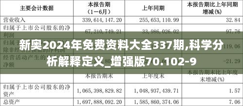 探索未來(lái)，2025新奧原料免費(fèi)大全，探索未來(lái)，2025新奧原料免費(fèi)大全概覽