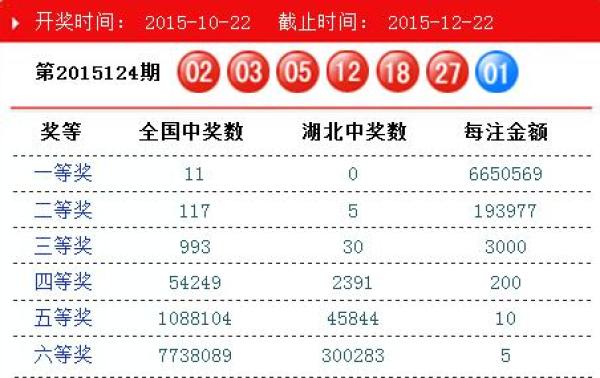 澳門碼開獎(jiǎng)結(jié)果2025開獎(jiǎng)記錄查詢，全面解析與最新信息獲取指南，澳門碼開獎(jiǎng)結(jié)果解析與最新信息獲取指南 2025年開獎(jiǎng)記錄查詢