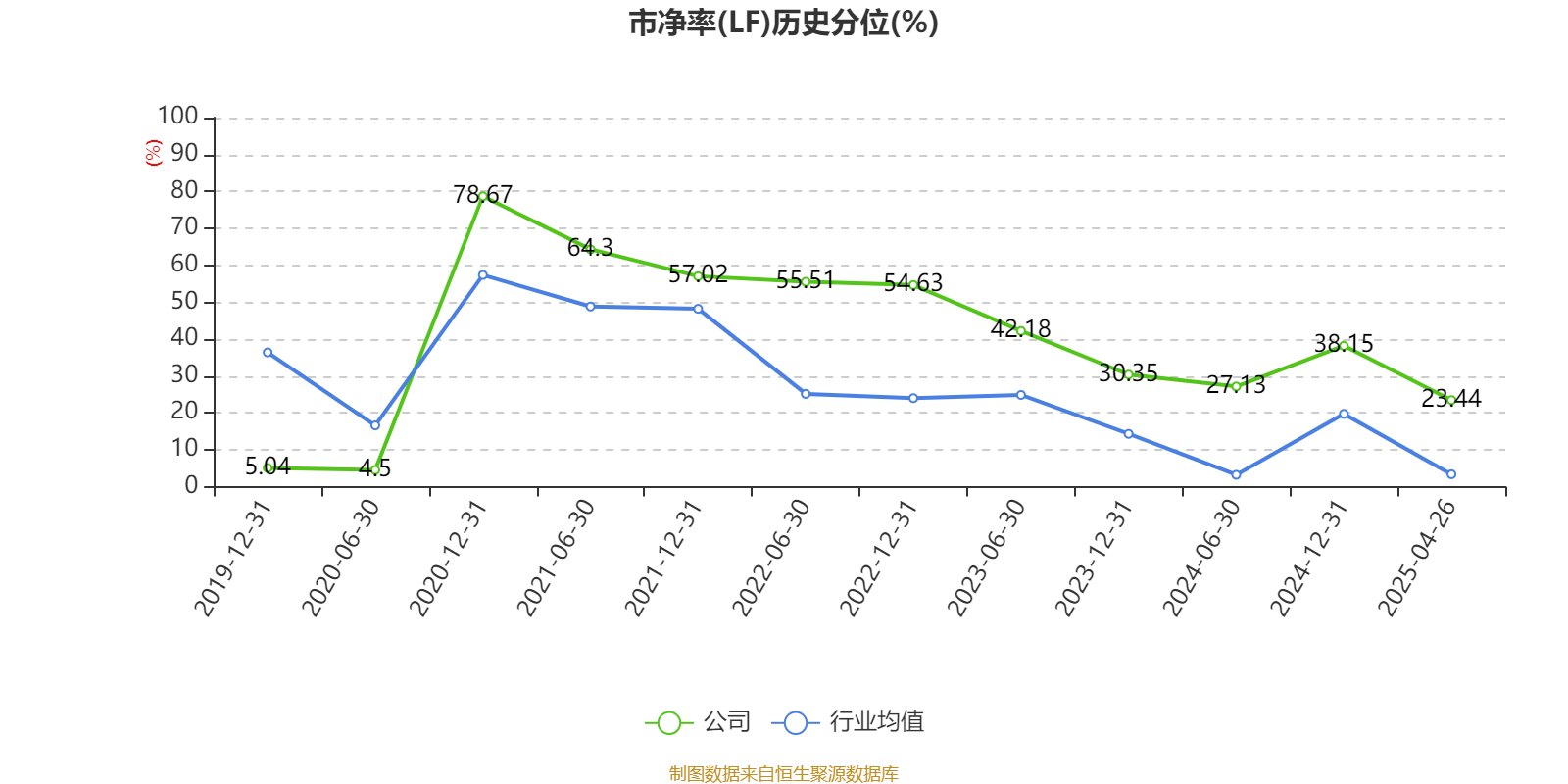 新奧2025第9期資料深度解析，新奧2025第9期資料深度解讀報(bào)告