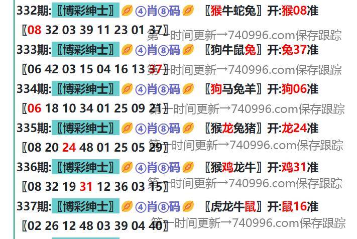 2025年新澳正版資料大全，全面解析與前瞻性預(yù)測，2025年新澳正版資料大全，全面解析與前瞻性預(yù)測概覽