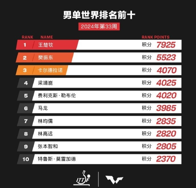 全新升級(jí)！7777788888精準(zhǔn)管家婆更新時(shí)間與功能詳解，全新升級(jí)！精準(zhǔn)管家婆7777788888更新時(shí)間及功能詳解