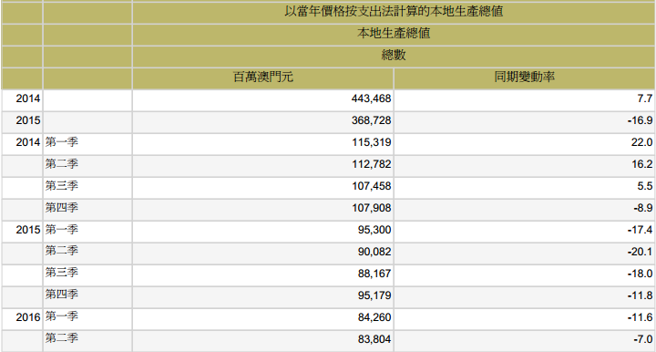 澳門號碼表2025年概覽與預測，未來彩票走向的新視角，澳門號碼表2025年概覽與預測，揭示未來彩票走向的新視角