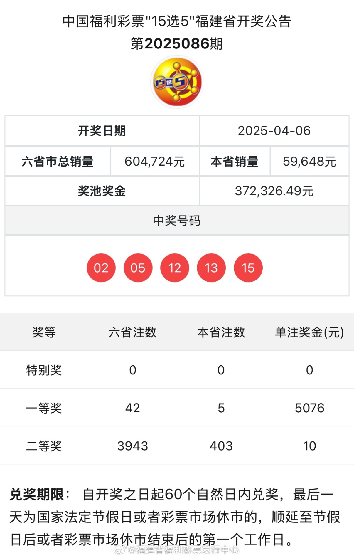 六合開獎，探索彩票背后的秘密與策略，六合開獎背后的秘密與策略探索