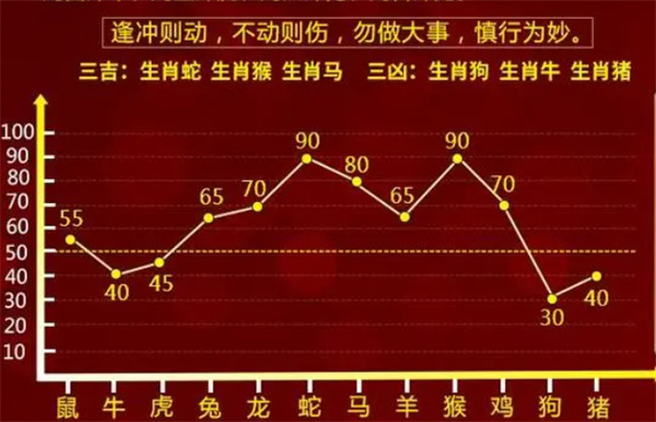 揭秘最準(zhǔn)一肖一碼，揭秘背后的秘密，準(zhǔn)確率高達(dá)100%！，揭秘，百分百準(zhǔn)確的一肖一碼秘密大揭秘！
