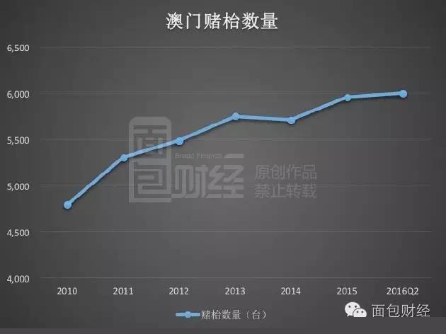 新澳門最精準(zhǔn)正最精準(zhǔn)龍門，探索與揭秘，新澳門最精準(zhǔn)正龍門探索揭秘攻略