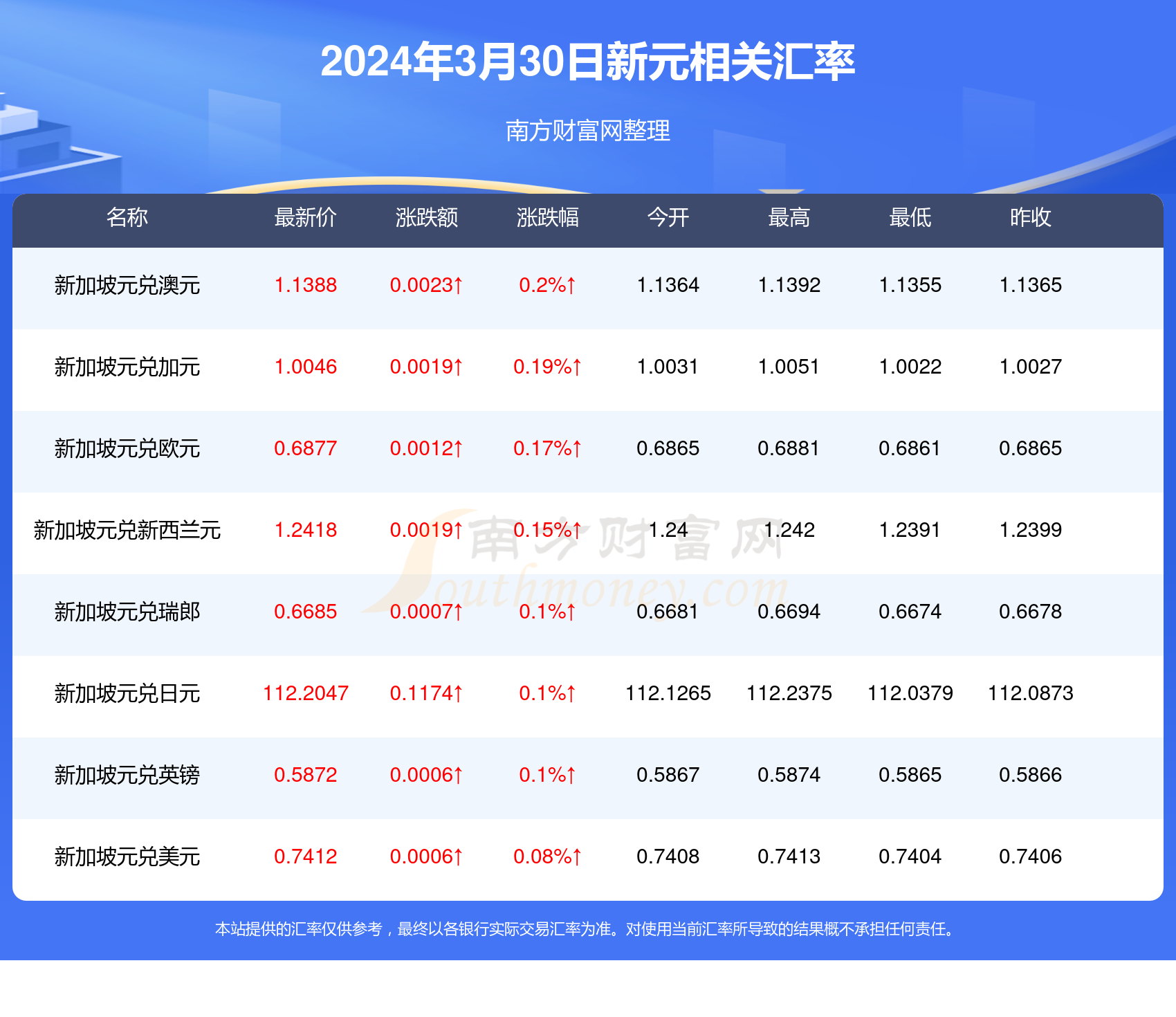 探索香港新澳歷史開獎記錄，走向未來的2025展望，香港新澳歷史開獎記錄探索，2025年未來展望