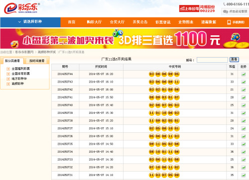 澳門彩最快開獎圖，掌握最新動態(tài)，洞悉彩票奧秘，澳門彩最新開獎動態(tài)，掌握快速開獎圖，洞悉彩票奧秘