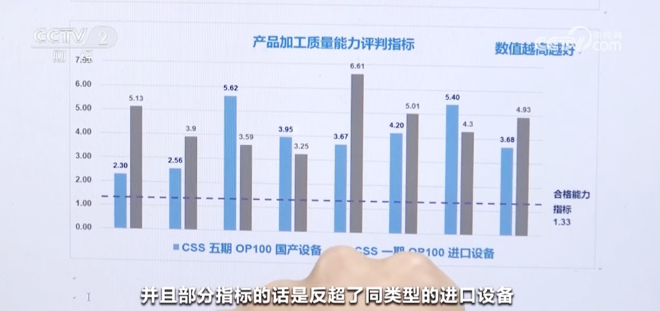 2025新澳最精準(zhǔn)資料第222期深度解析與預(yù)測(cè)，2025新澳第222期資料深度解析與預(yù)測(cè)，精準(zhǔn)剖析未來趨勢(shì)