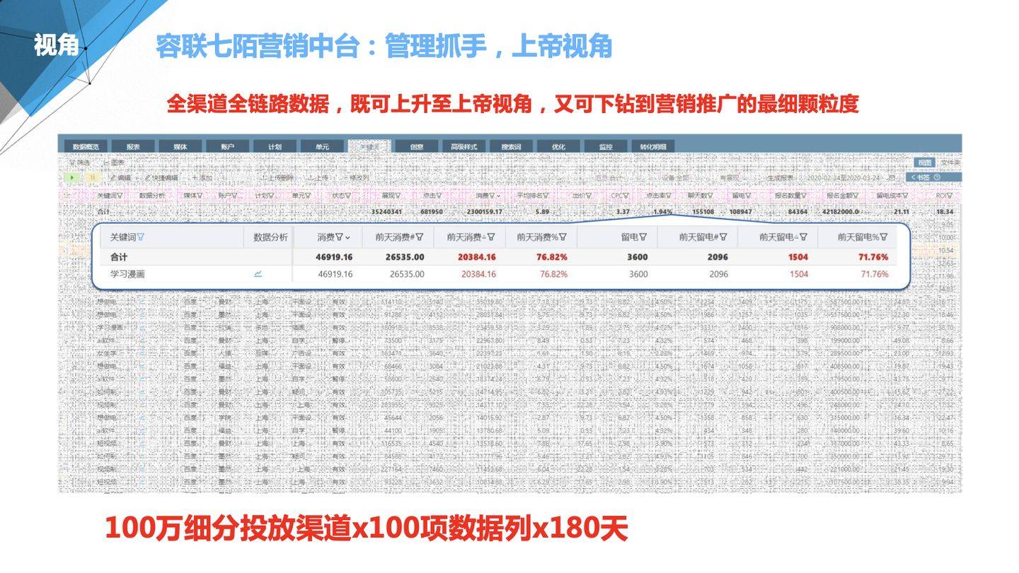 7777788888精準(zhǔn)管家婆手機(jī)版，一站式財務(wù)管理解決方案，精準(zhǔn)管家婆手機(jī)版，一站式財務(wù)管理解決方案
