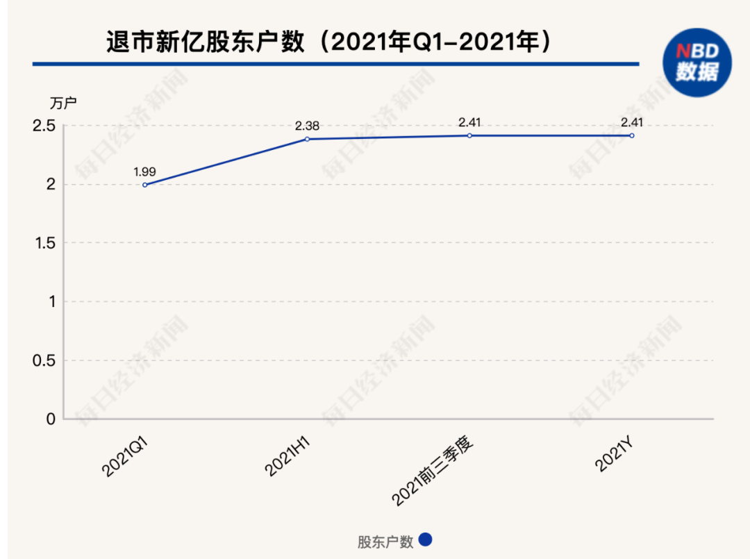 494949今晚最快開獎(jiǎng)結(jié)果2022記錄——揭秘彩票開獎(jiǎng)?wù)嫦啵莆兆钚聞?dòng)態(tài)，揭秘彩票開獎(jiǎng)?wù)嫦?，最新?dòng)態(tài)與最快開獎(jiǎng)結(jié)果記錄 2022年彩票開獎(jiǎng)概覽