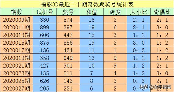一碼出特，揭秘背后的秘密與策略，揭秘一碼出特，背后的秘密策略與操作手法