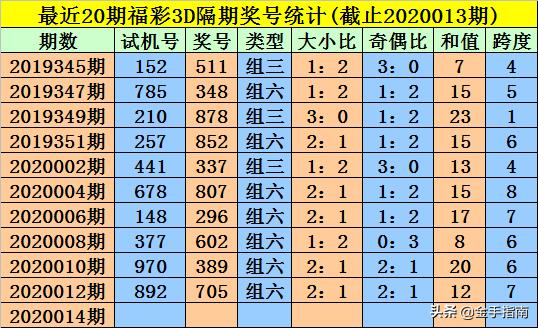 王中王014期指一生肖，深度解讀與SEO優(yōu)化策略，王中王014期生肖深度解讀與SEO優(yōu)化策略全解析