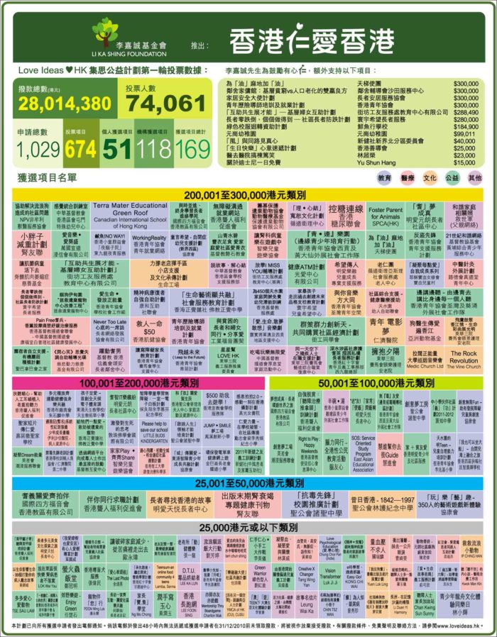 香港最準(zhǔn)的100%資料，揭秘真實(shí)可靠的信息源頭，香港真相揭秘，100%準(zhǔn)確資料大揭秘