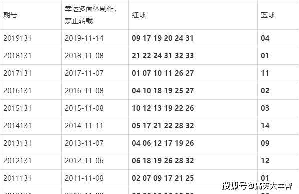 澳門今晚的開獎(jiǎng)結(jié)果是多少，探索彩票背后的秘密，澳門彩票開獎(jiǎng)探索，秘密背后的今晚開獎(jiǎng)結(jié)果